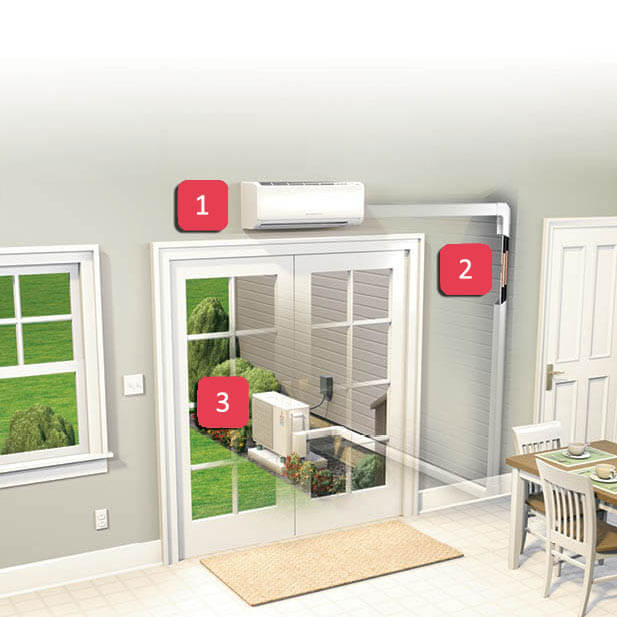 Mitsubishi - Ductless Residential - Bovard Heating & Cooling